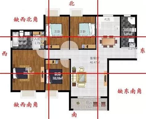 缺角房定義|「風水」住宅內部風水禁忌與化解方法（二）「缺角」。